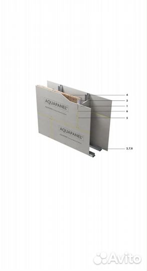 Knauf аквапанель