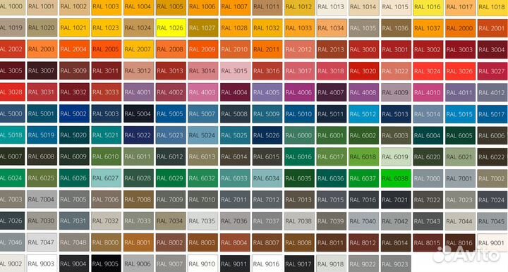 Перфорированные металлокассеты для фасадов