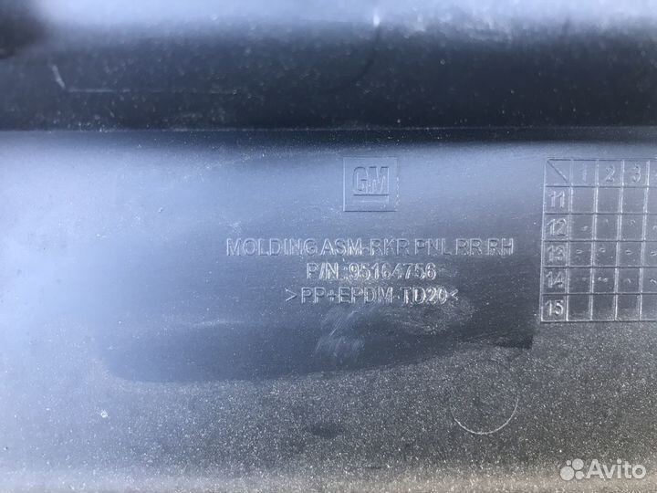 Opel Mokka Накладка порога задняя L/R
