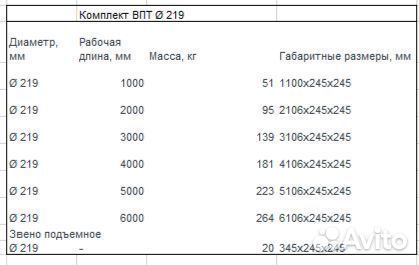 Комплект впт 219 1000 мм