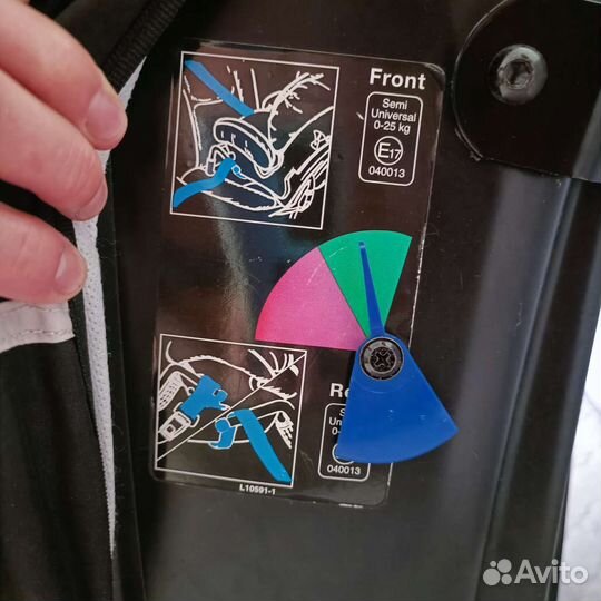 Автокресло 9 до 36 кг