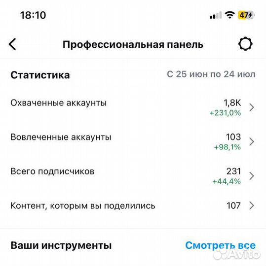 SMM продвижение, ведение социальных сетей