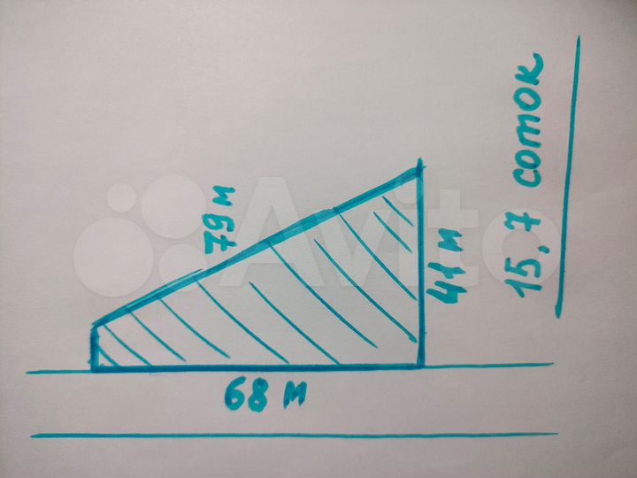 Участок 15,8 сот. (ИЖС)