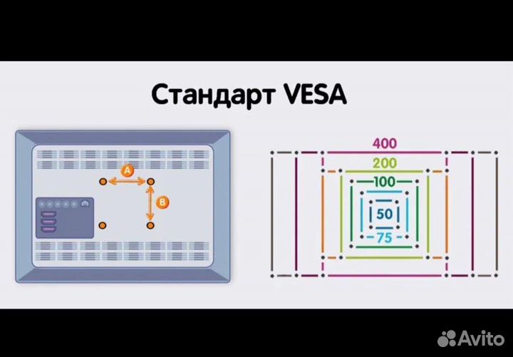 Кронштейн крепление тв 24 32 43 55 vesa