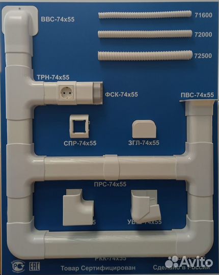 Кабельный канал 