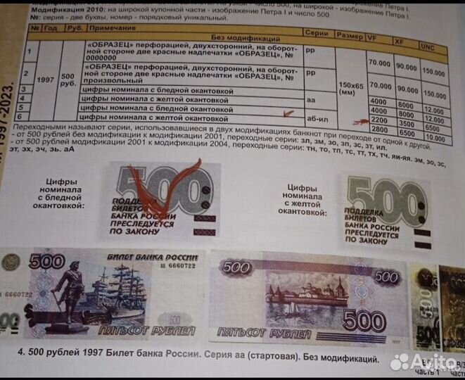 500 рублей 1997 без мод