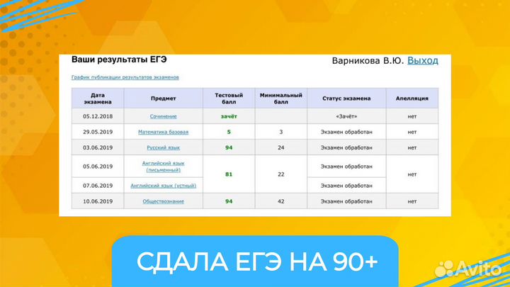 Репетитор по обществознанию огэ/егэ
