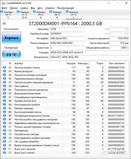 Внешний HDD USB 3.0 2TB Seagate