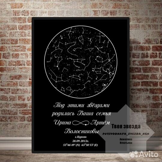 Карта звездного неба