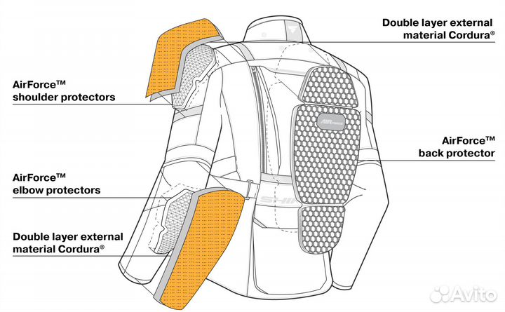 Мотокуртка shima hero 2.0 MEN JKT XXL