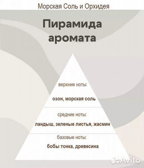 Ароматическая свеча ручной работы