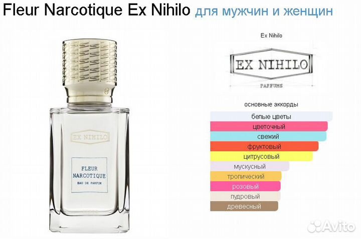 Духи Fleur Narcotique Ex Nihilo 100 мл (новые)