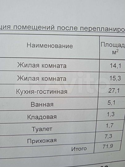 3-к. квартира, 76 м², 4/9 эт.