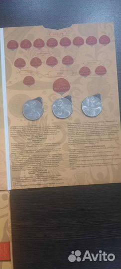 Дневник чемпионата мира по футболу в России