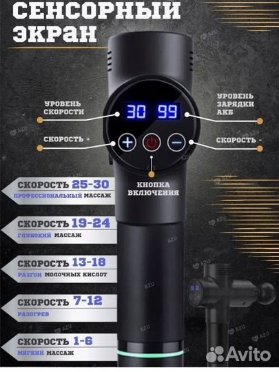 Перкуссионный массажер новый