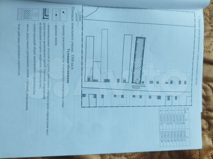 Участок 33 сот. (ИЖС)