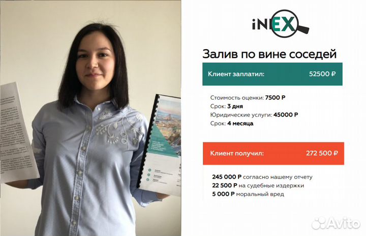 Оценка ущерба после залива, пожара