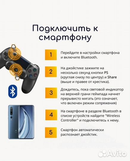 Беспроводной геймпад для PS4 с зарядным кабелем