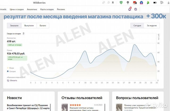 Менеджер маркетплейсов wildberries/ozon
