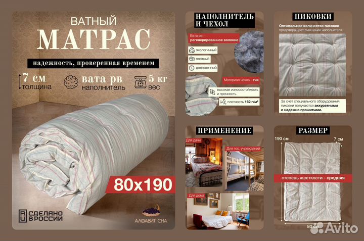 Дизайн инфографики