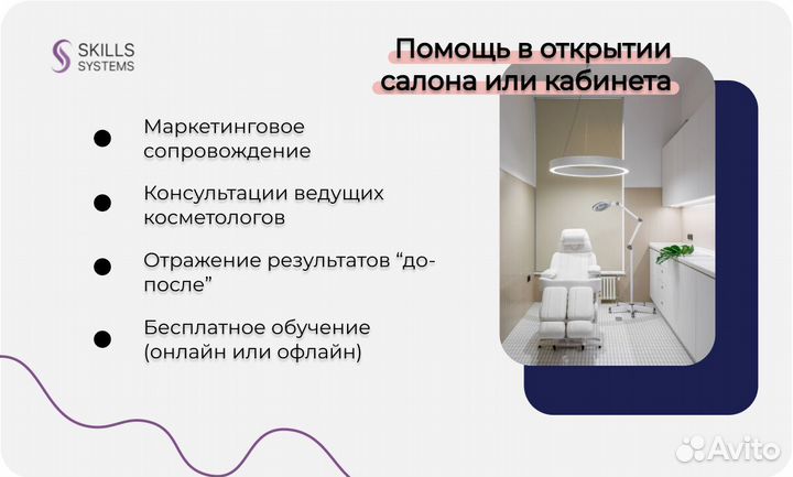 Аппарат для RF лифтинга