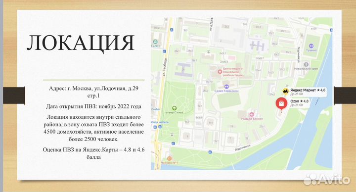 Пункт выдачии Ozon +яндекс маркет