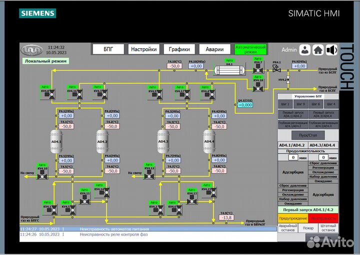 Программирование PLC(плк), HMI,scada