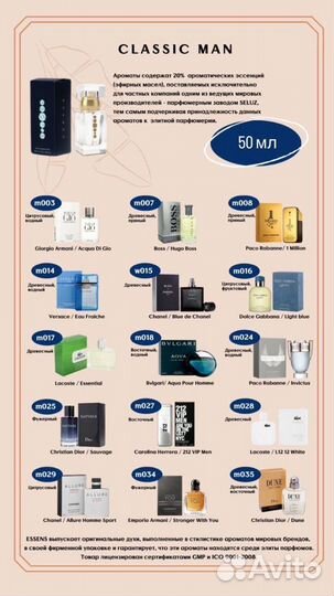 Духи премиум качество