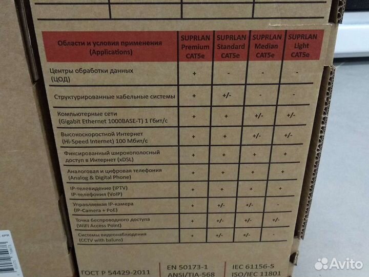 Кабель LAN витая пара 5E медь 305м внутренний