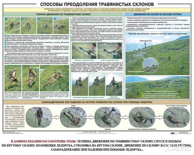 Плакаты по горной подготовке (комплект)