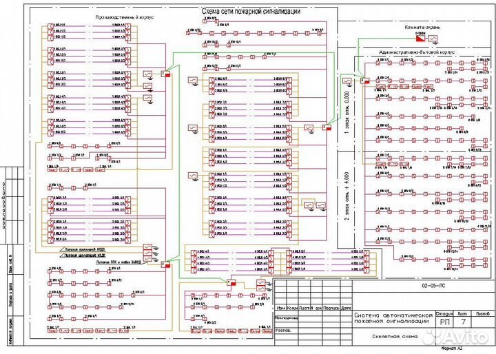 Проектирование апс,аспт,аппз,соуэ,лвс,скуд,ос т.д