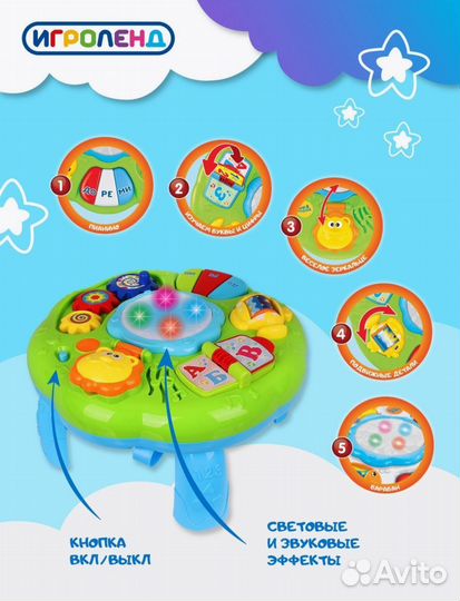 Игрушка обучающая бизиборд