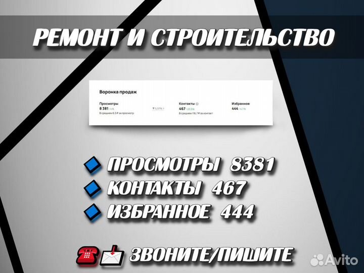 Авитолог с гарантией результата