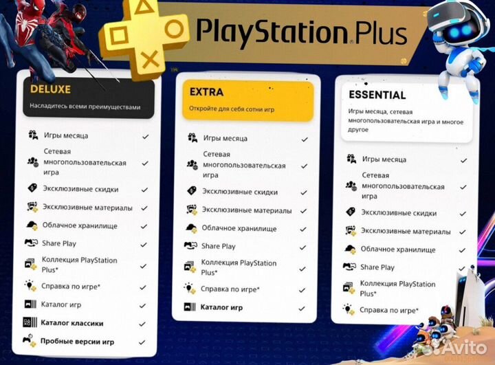 Подписка ps plus турция delux на ps5 ps4 (Арт.25779)