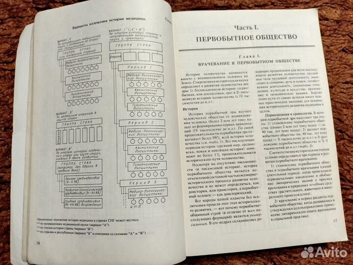 История медицины (Т.С.Сорокина)