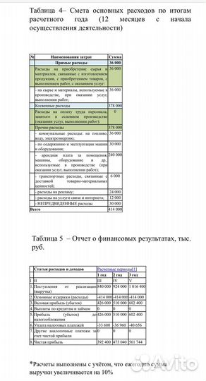 Бизнес план