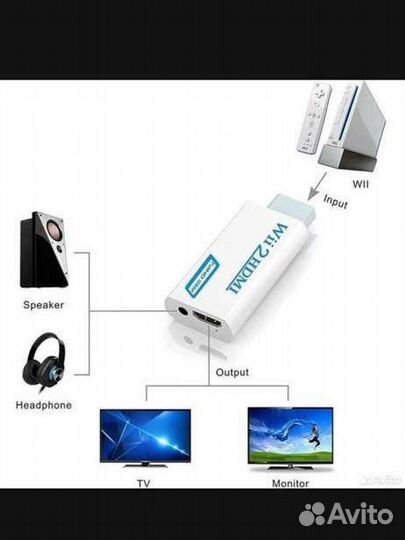 Адаптер конвертер WII на hdmi