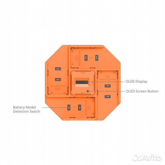 4 аккумулятора NP-F970 + зарядное SmallRig 4834