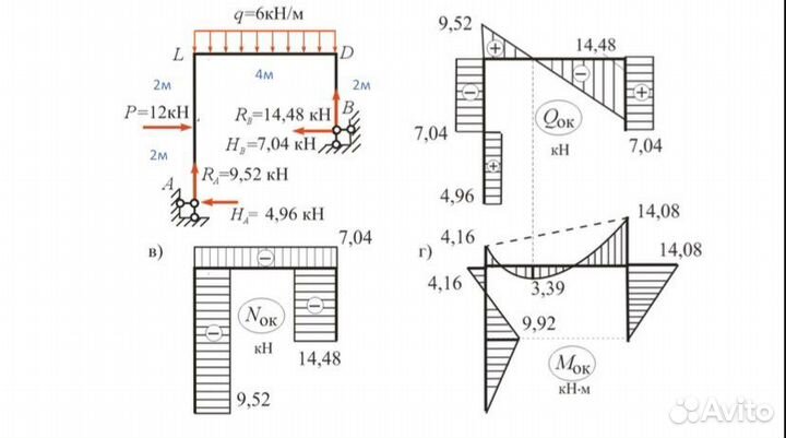 Репетитор по физике, техмеху, термеху
