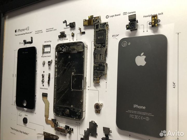 Картина iPhone