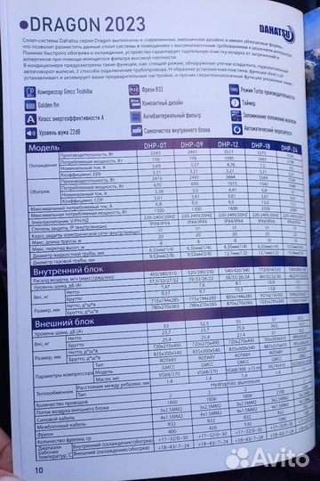 Сплит-система