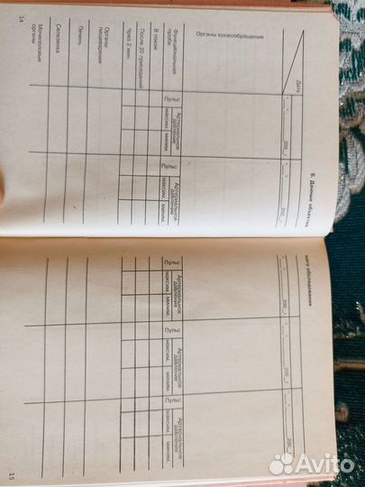 Медицинская книжка СССР, форма 2