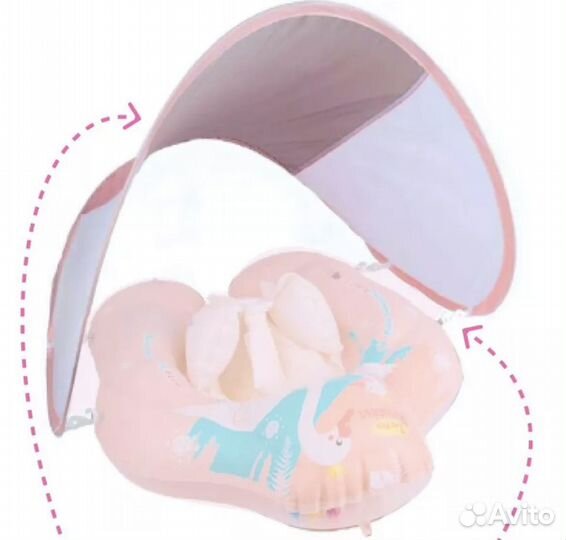 Круг с козырьком для новорожденного