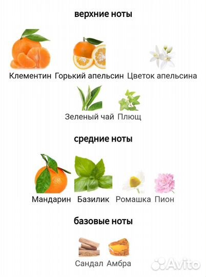 Mandarine basilic Aqua Allegoria Guerlain