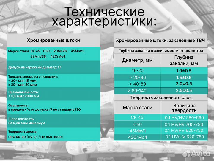 Шток хромированный пруток 110 мм ск45