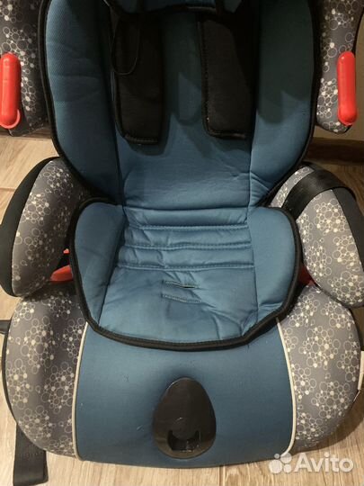 Детское автокресло 9 до 36 кг
