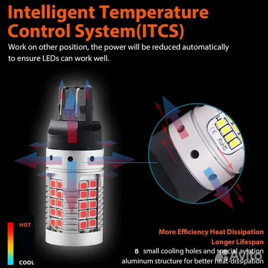 Диодные лампы стоп-сигнал