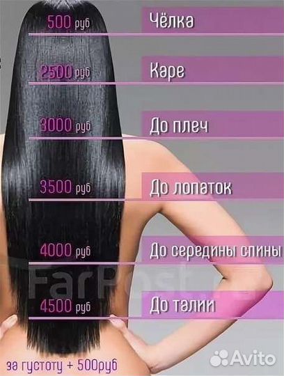 Депиляция