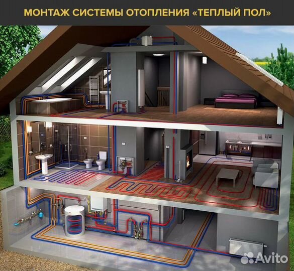 Монтаж отопления и водоснабжения