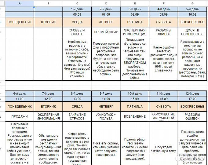 Маркетолог стратегия реклама лиды
